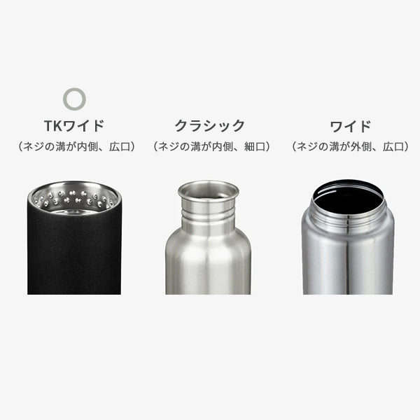クリーンカンティーン TKワイド チャグキャップ