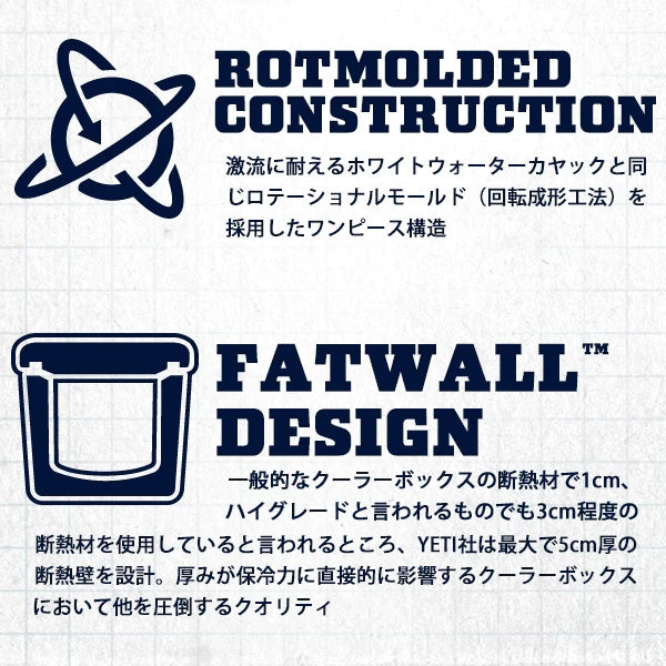 イエティ クーラーボックス タンドラ45