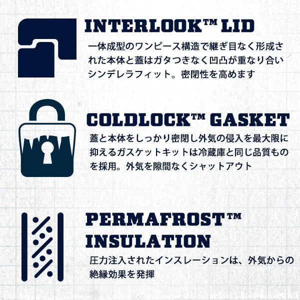 イエティ クーラーボックス タンドラ45